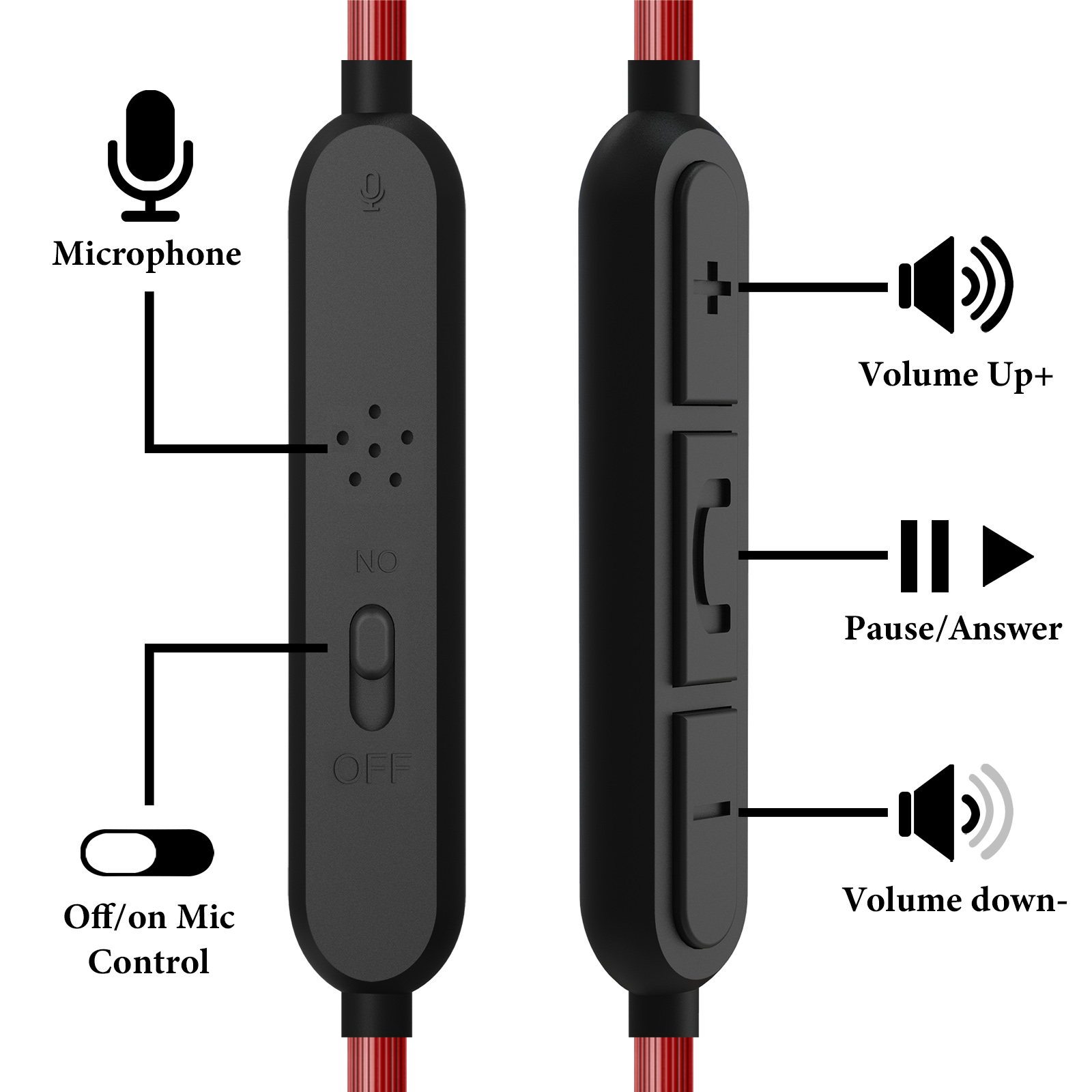 Cabo de áudio Geekria de 1/8 p - Beats Headphone Solo 4 avaliação e preço