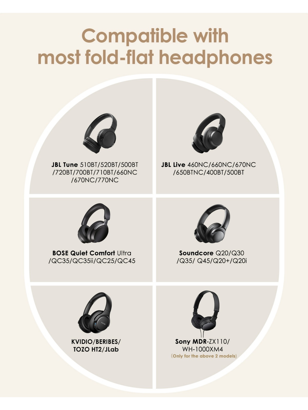 Estojo Duro para Fones de Ouvi - Sony Headphone Wh-1000Xm4 avaliação e preço