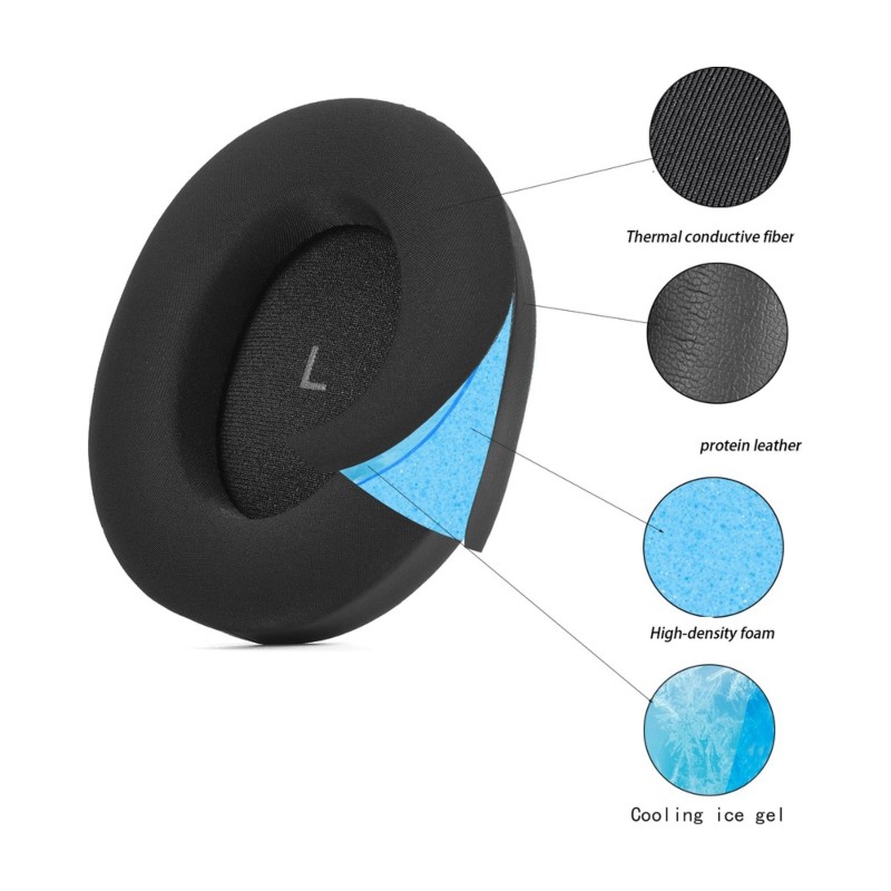 Almofadas de ouvido de espuma  - Sennheiser Headphone Momentum 4 avaliação e preço